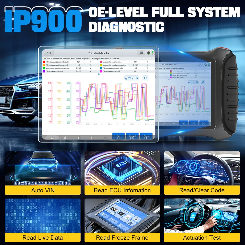 XTOOL INPLUS IP900 - Image 5
