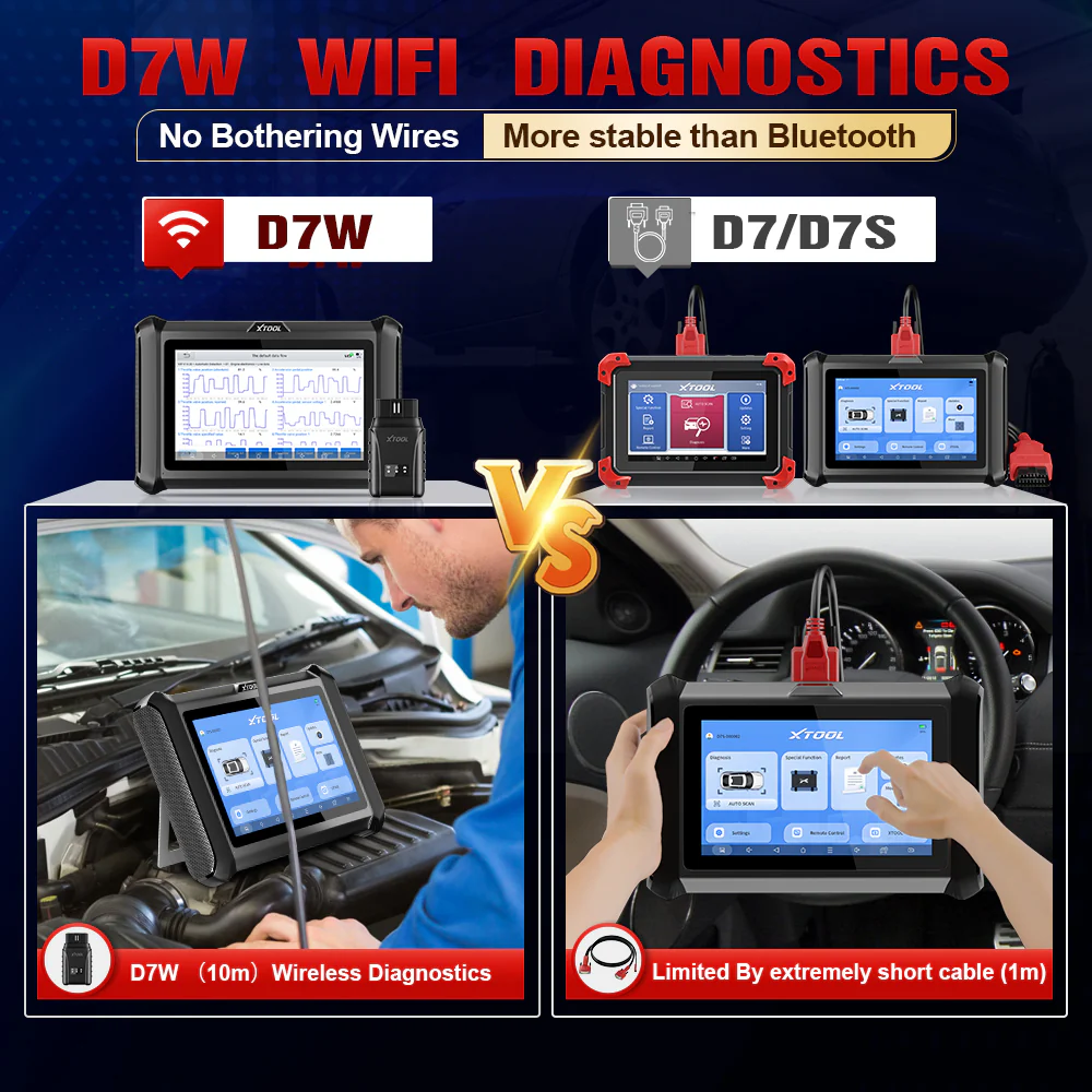 XTOOL D7W - Image 9