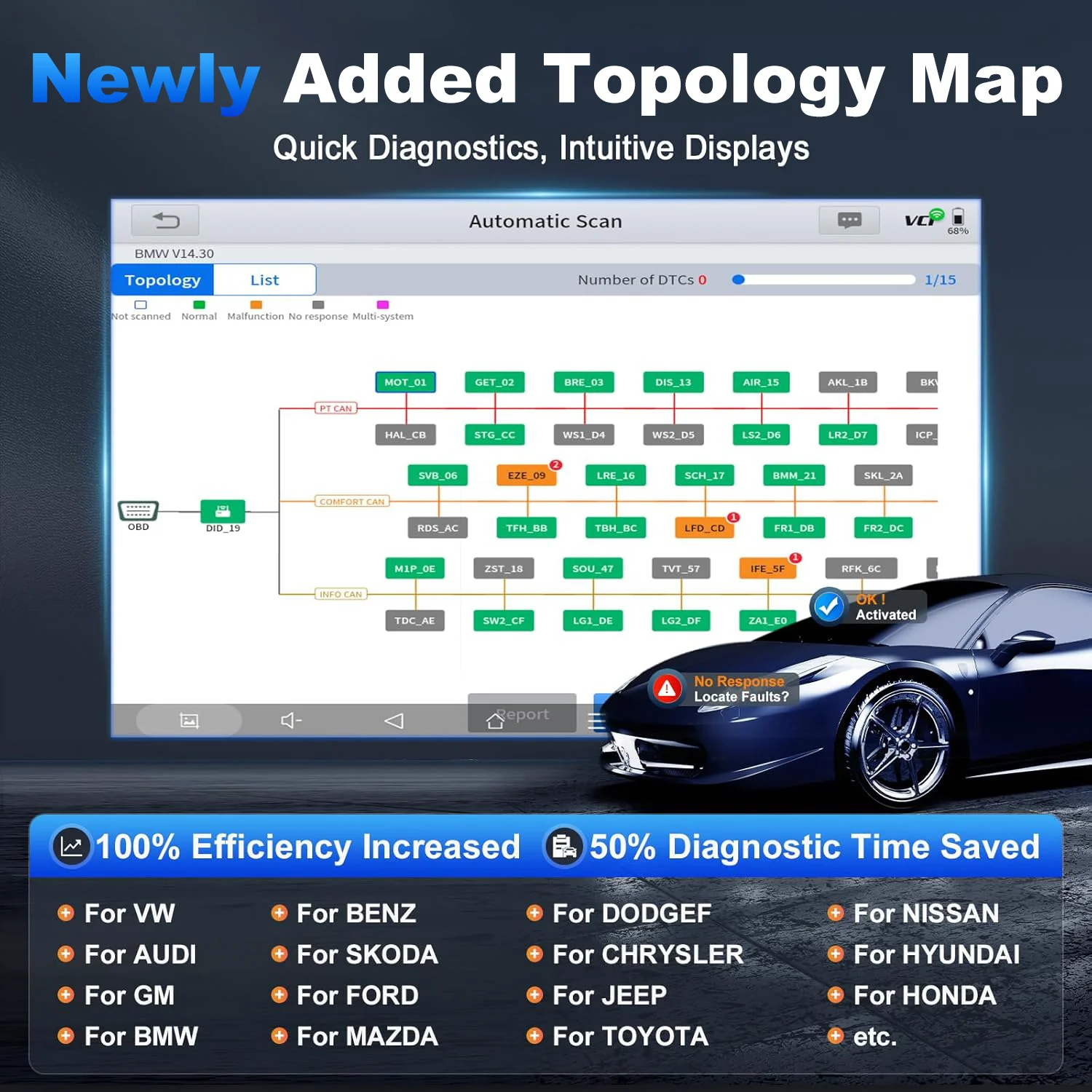 XTOOL D8W - Image 4