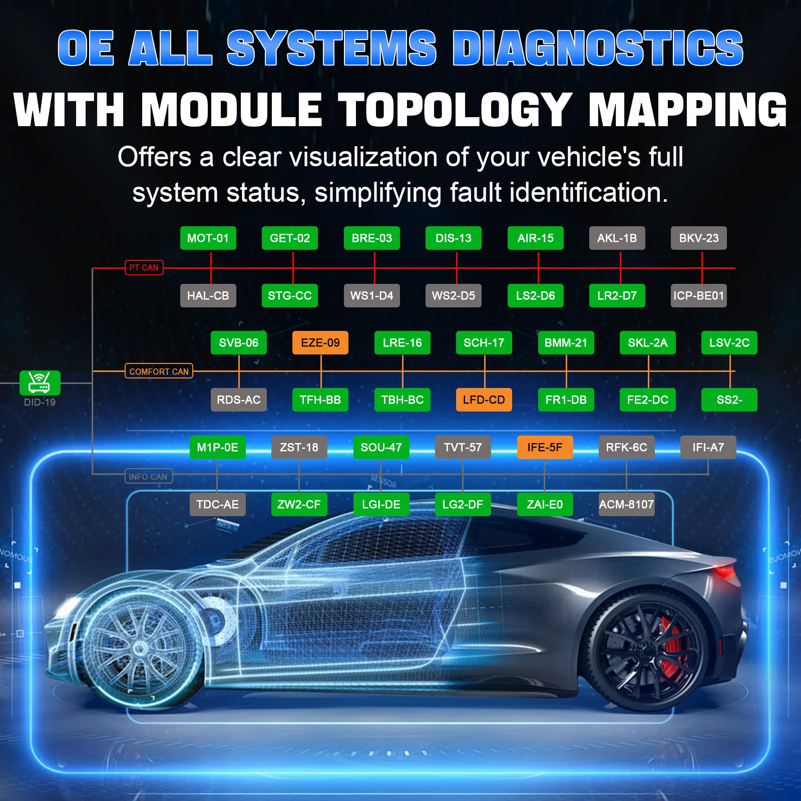XTOOL INPLUS IP919 PRO - Image 8