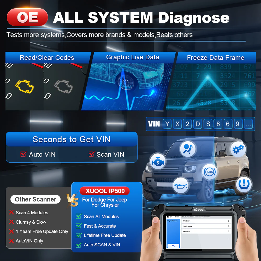XTOOL IP500-DJC For Chrysler/Jeep/Dodge - Image 4